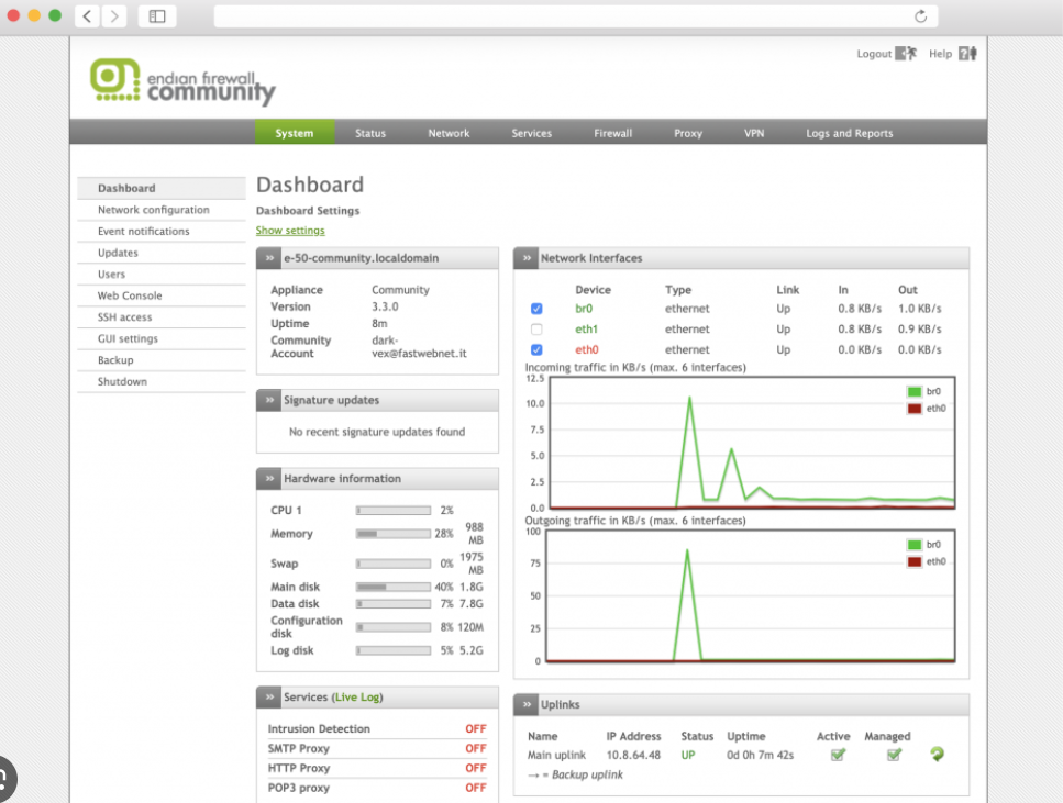 Dashboard Endian Firewall